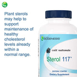 Nutra BioGenesis Sterol 117 – extrait d’écorce de pin standardisé à 90% proanthocyanidines.