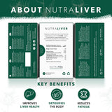 Nutra Tea Nutraliver – chardon-Marie et réglisse, ingrédients clés pour une infusion aromatique.