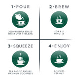 Nutra Tea Nutraliver – goût aromatique et agréable, idéal en pause détente.