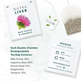 Nutra Tea Nutraliver – infusion prête à infuser, pratique pour toute la journée.