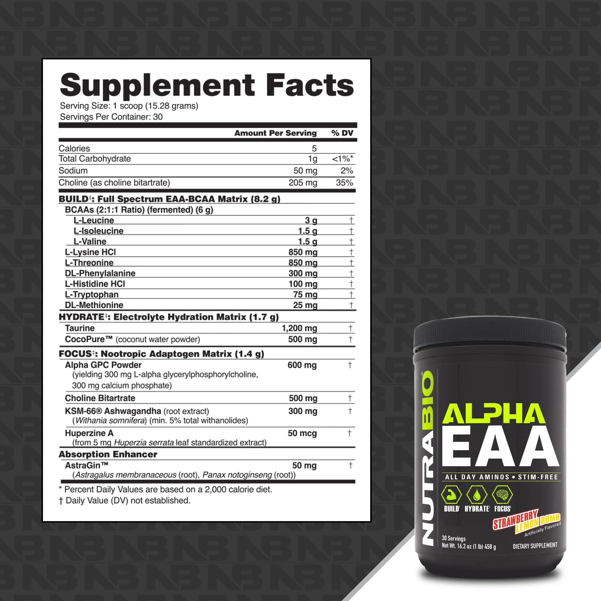 Étiquette NutraBio Alpha EAA claire avec informations transparentes.