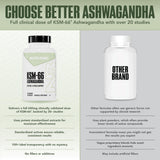 NutraBio Ashwagandha KSM-66 – emballage extérieur évoquant origine biologique et pureté.