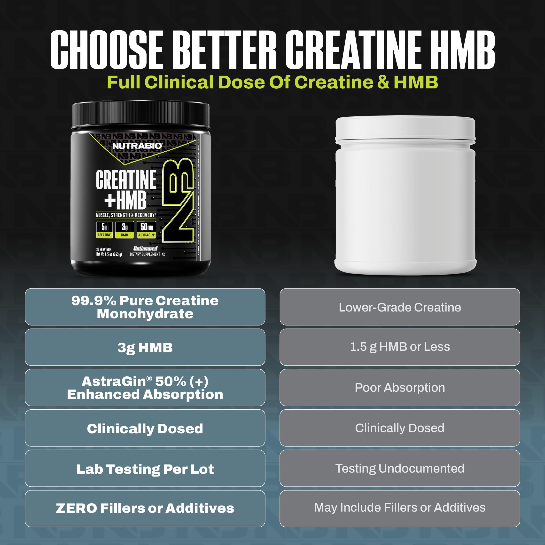 NutraBio Creatine + HMB avec doseur précis pour portions exactes