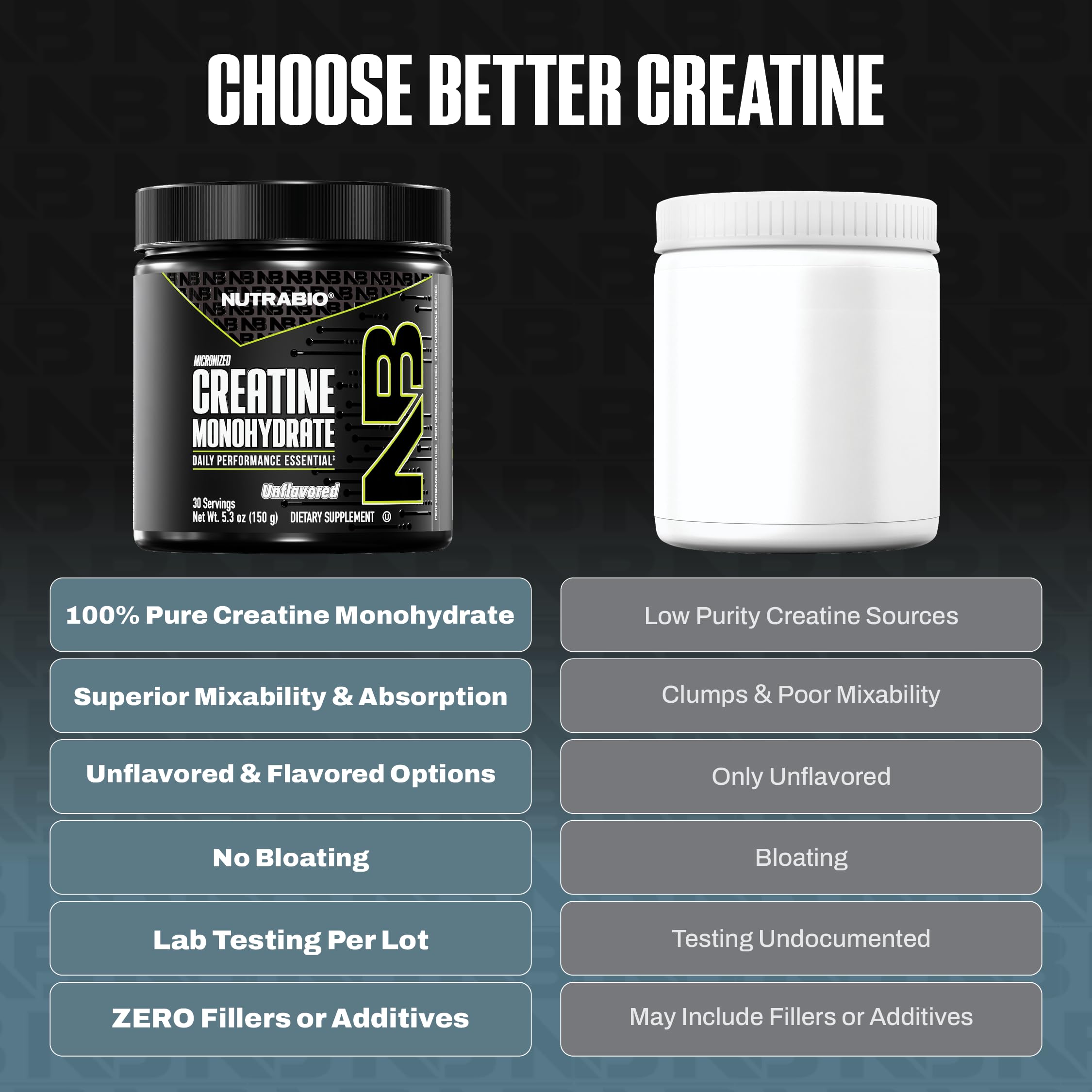 NutraBio Créatine Monohydrate, doseuse intégrée pour mesurage précis.