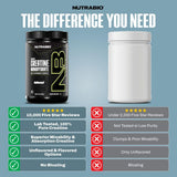 NutraBio Creatine Monohydrate poudre micronisée pour dissolution améliorée