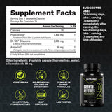 NutraBio Growth Peptides : avant entrainement, preparation à l effort sportif.