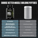 NutraBio Growth Peptides : gelules en gros plan, utilisation quotidienne facilitée pour gains musculaires.