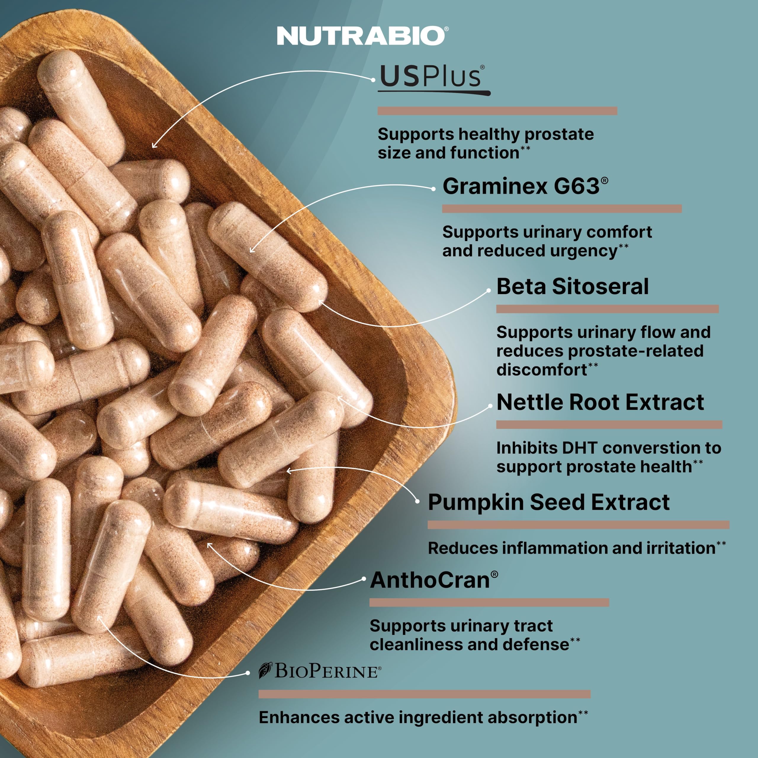 NutraBio Prostate – bouteille ouverte montrant le bouchon et les capsules visibles.