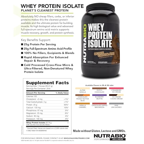 NutraBio Whey Isolate, collations-apres-entraînement, soutient des en-cas protéinés rapides.