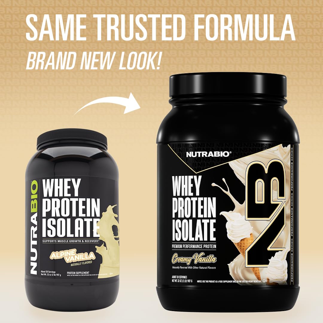 Pelle-mesure NutraBio pour doser facilement la protéine whey isolate.