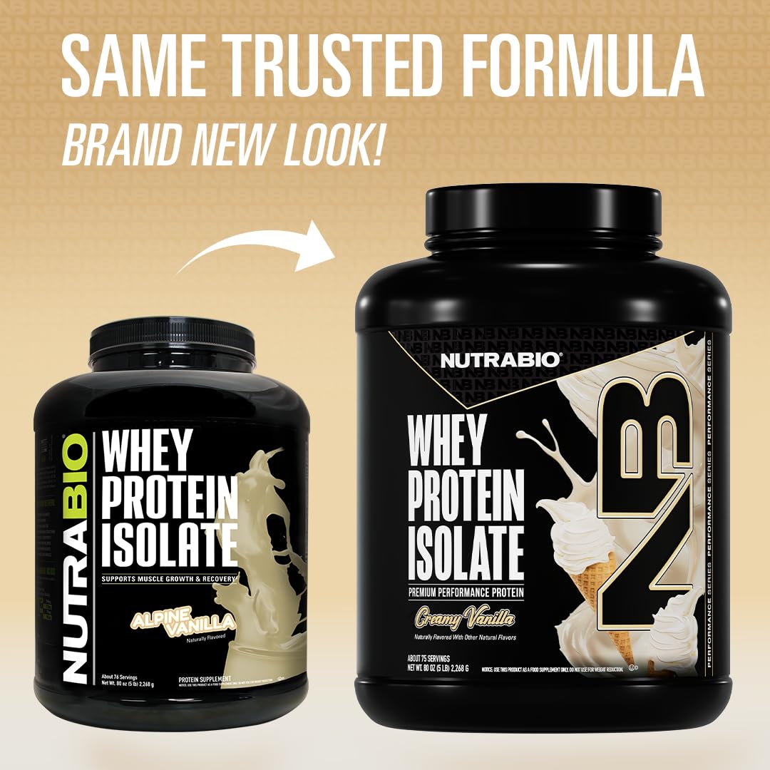 NutraBio Whey Isolate pot 5 lbs pratique pour doser facilement.