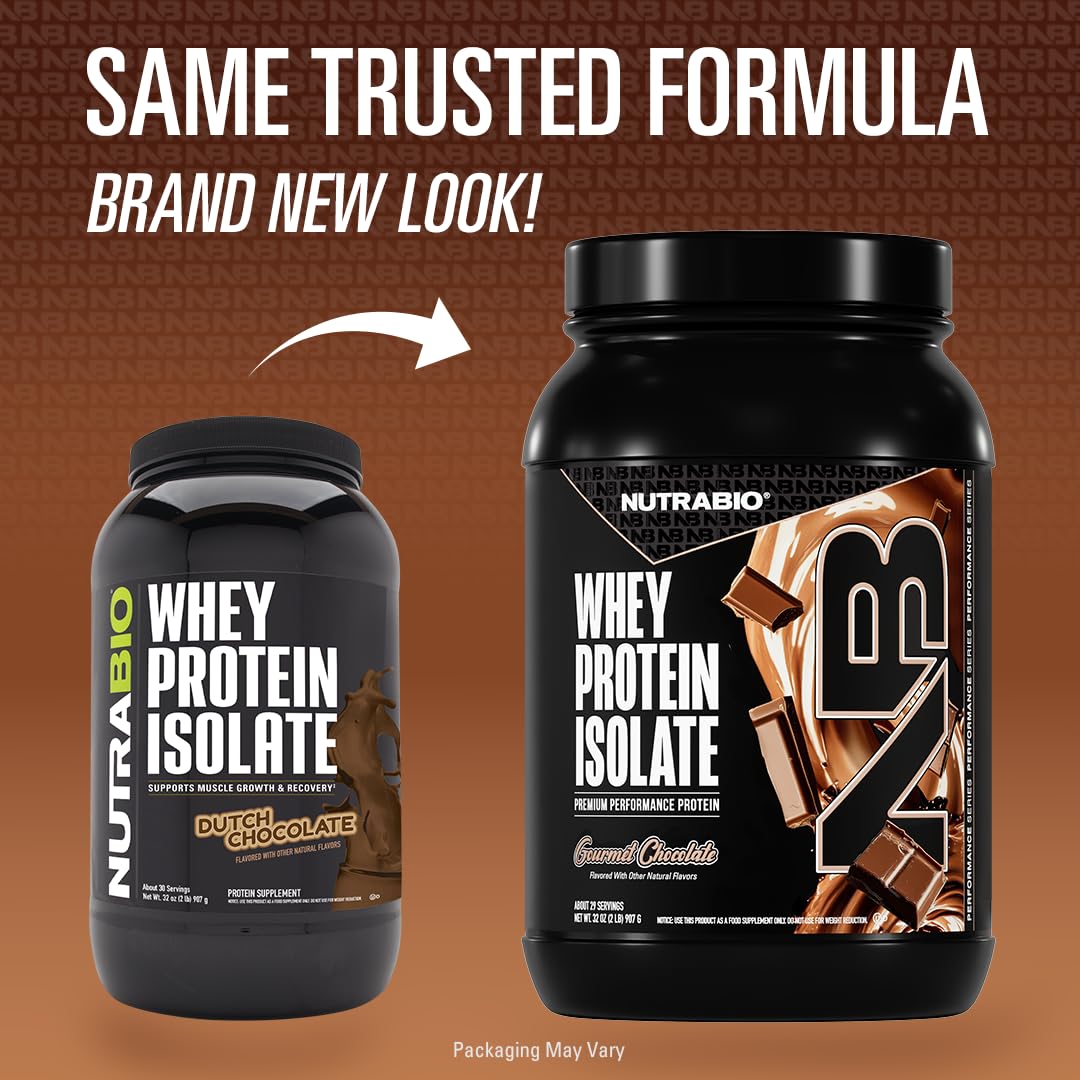 NutraBio Whey Isolate: bouteille ouverte chocolat gourmet, pratique pour des shakes quotidiens