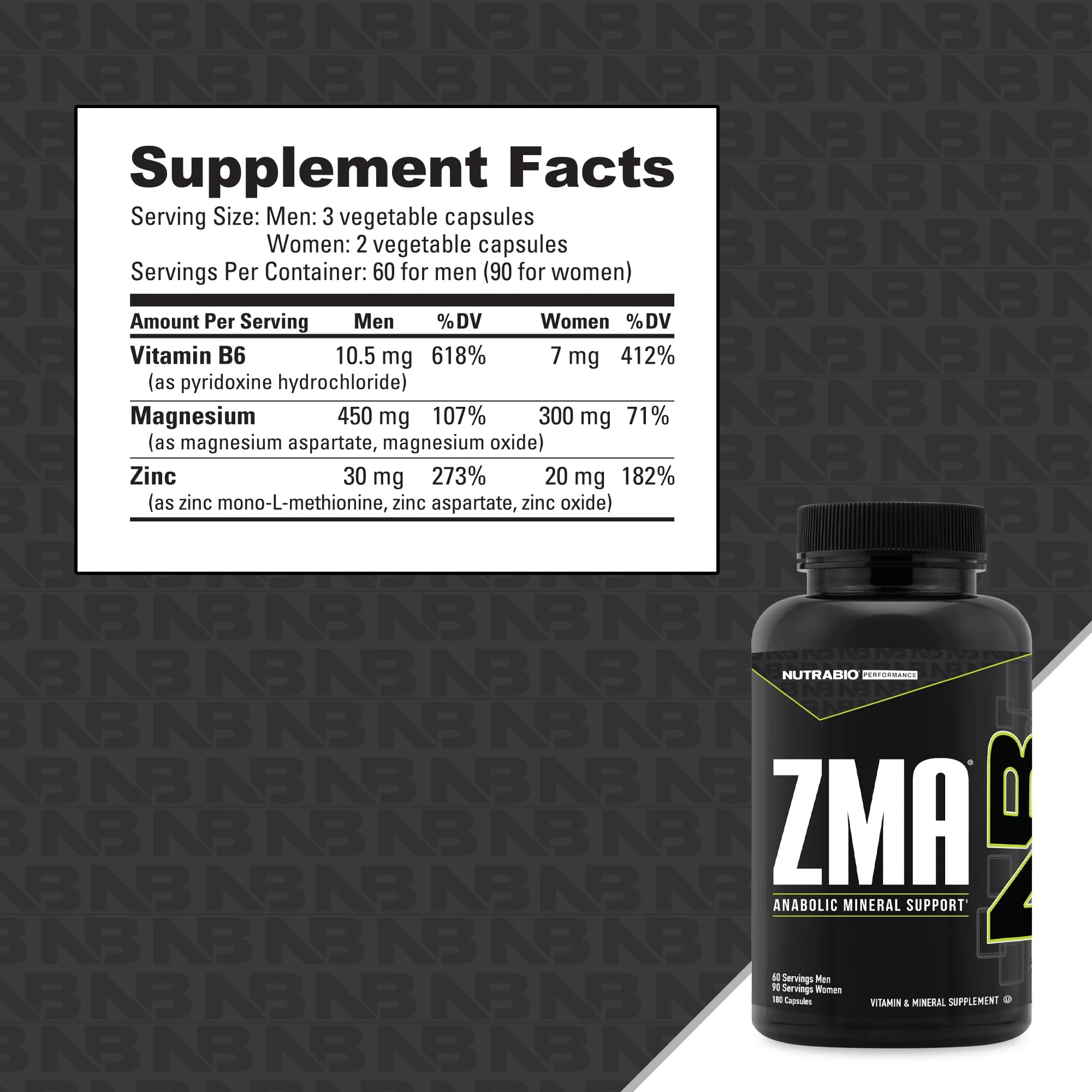 NutraBio ZMA — étiquette claire montrant la composition premium et traçabilité.