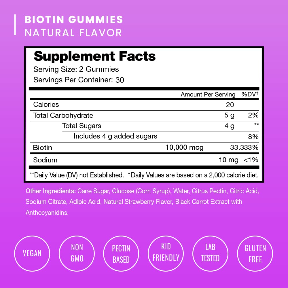 NutraChamps Biotin Gummies – saveur fruitée facilitant l’apport quotidien.
