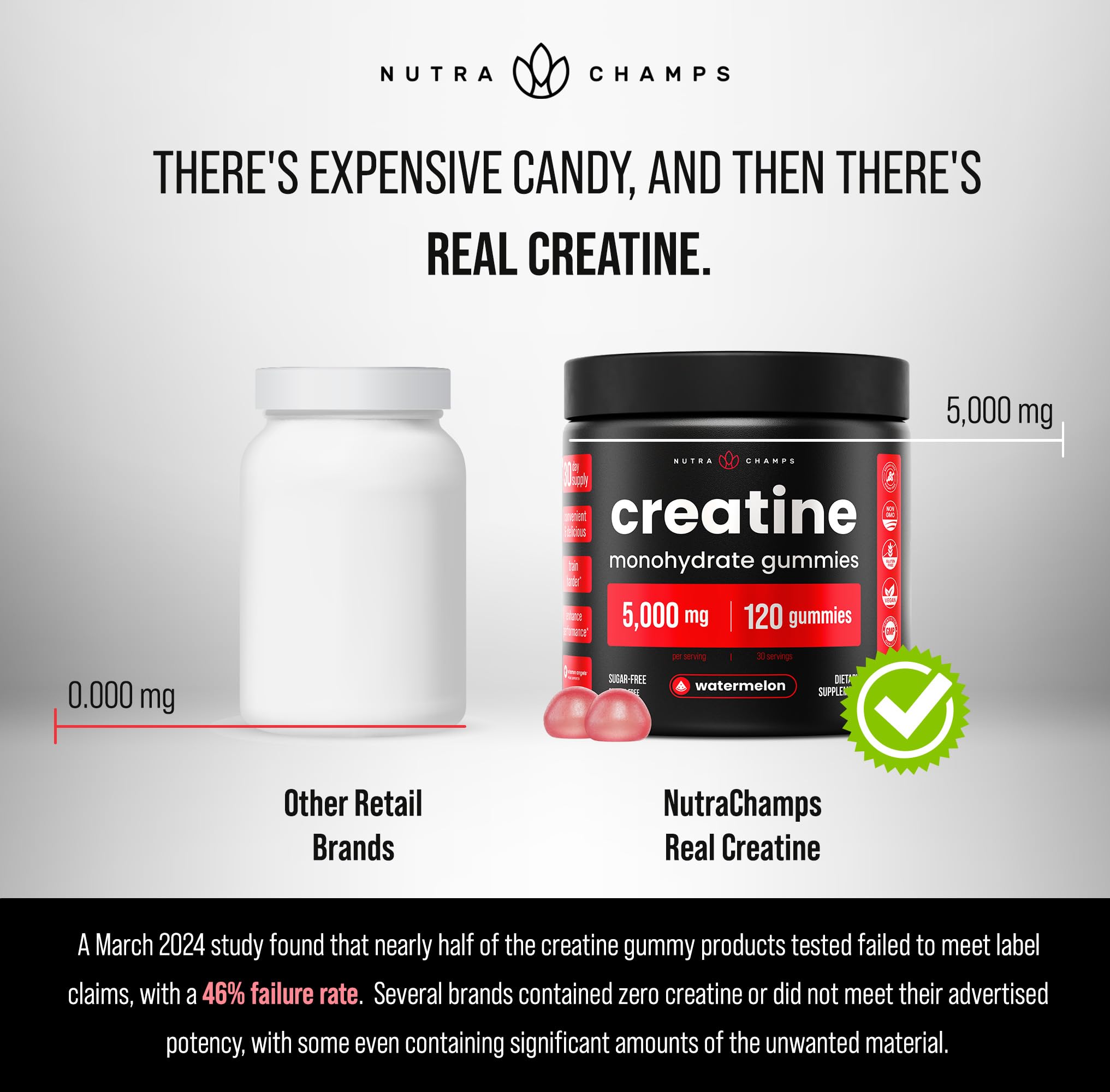 NutraChamps Créatine Gummies – Tableau nutritionnel lisible pour planification