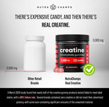 NutraChamps Créatine Gummies – Tableau nutritionnel lisible pour planification