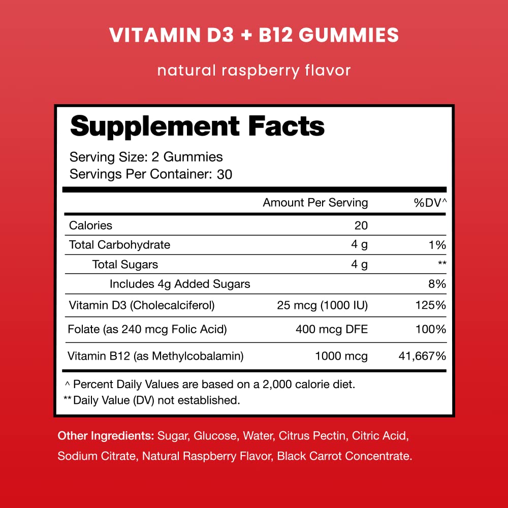 Gommes NutraChamps D3 et B12 avec méthylcobalamine pour absorption améliorée.