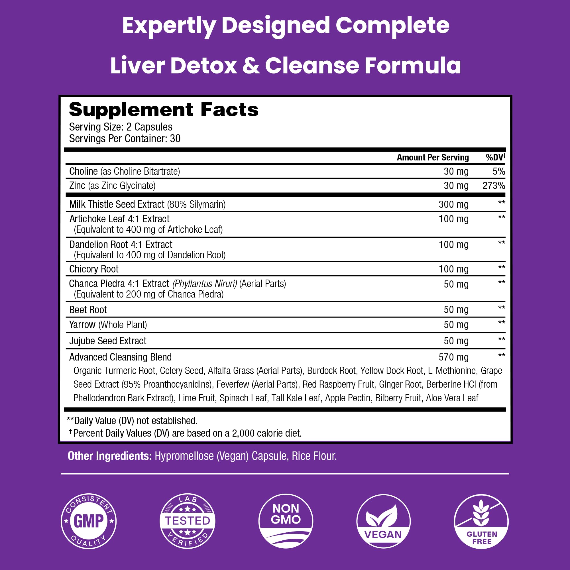 NutraChamps artichaut, allié antioxydant pour la détox et le confort digestif.