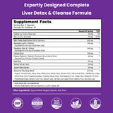 NutraChamps artichaut, allié antioxydant pour la détox et le confort digestif.