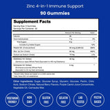 NutraChamps Zinc Gummies emballage avec etiquette claire pour planifier votre apport.