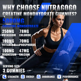 Gommes NUTRAGOGO Creatine Gummies, texture douce et facile à mâcher