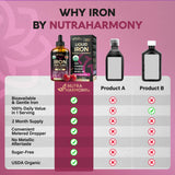 NutraHarmony glycinate ferrique, absorption douce indiquée.