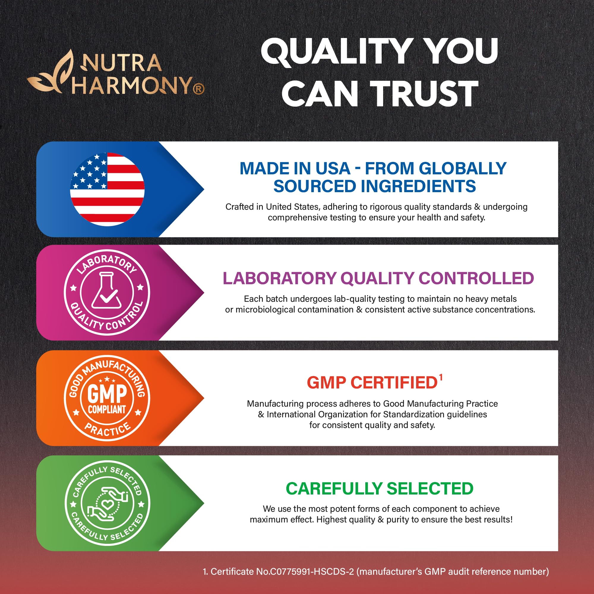 NutraHarmony Panax Ginseng – Certification GMP et traçabilité.