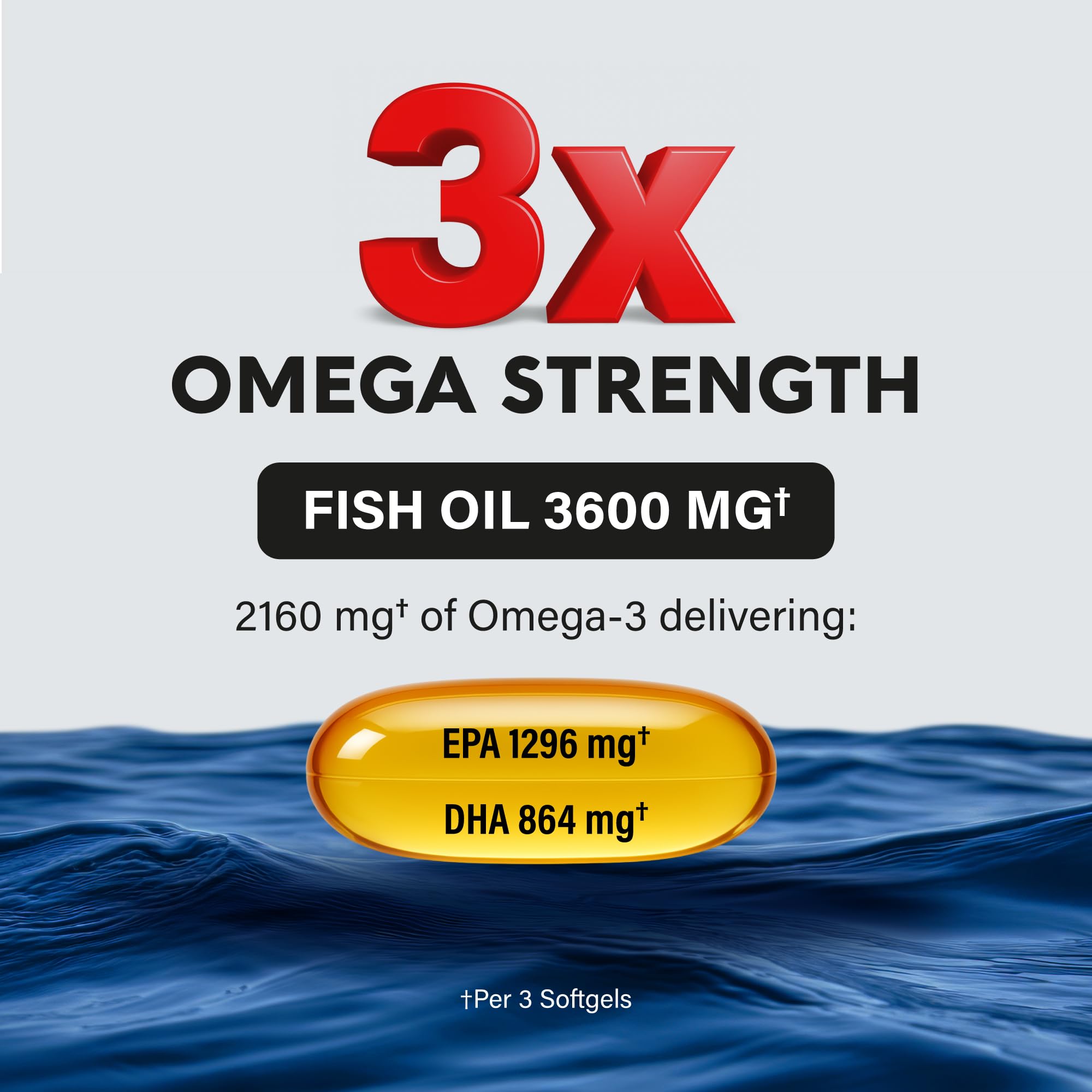 NutraHarmony Omega-3 Poisson 3600 mg – Gélules riches en EPA et DHA.