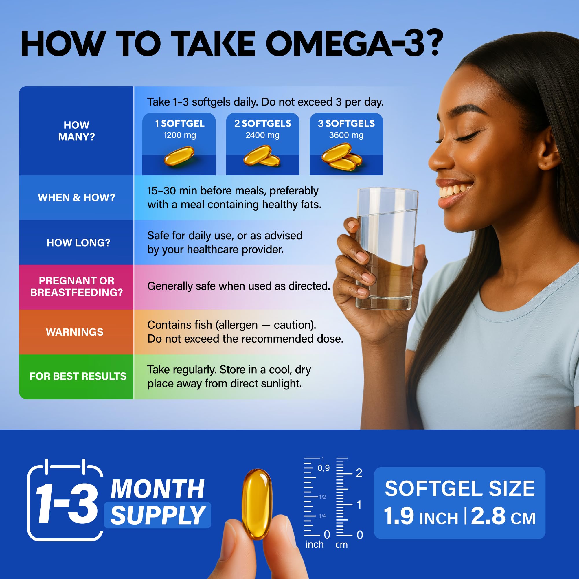 NutraHarmony Omega-3 Poisson 3600 mg – Purifiée sans métaux lourds et traçabilité assurée.