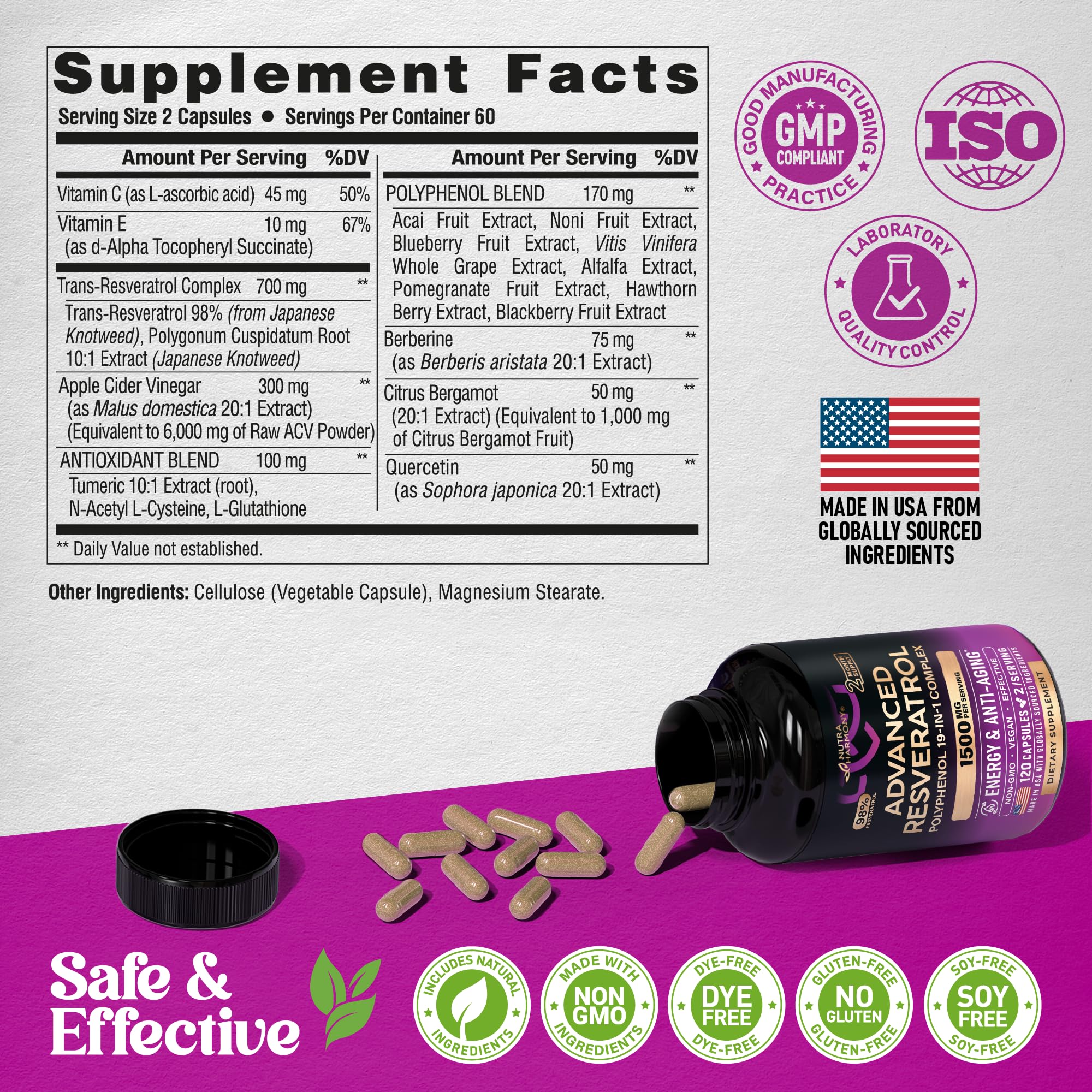 NutraHarmony polyphénols ensemble – formule avancée riche en antioxydants.