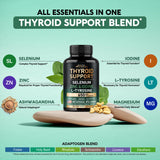 NutraHarmony Thyroïde Support : main tenant la bouteille pour une prise facile.