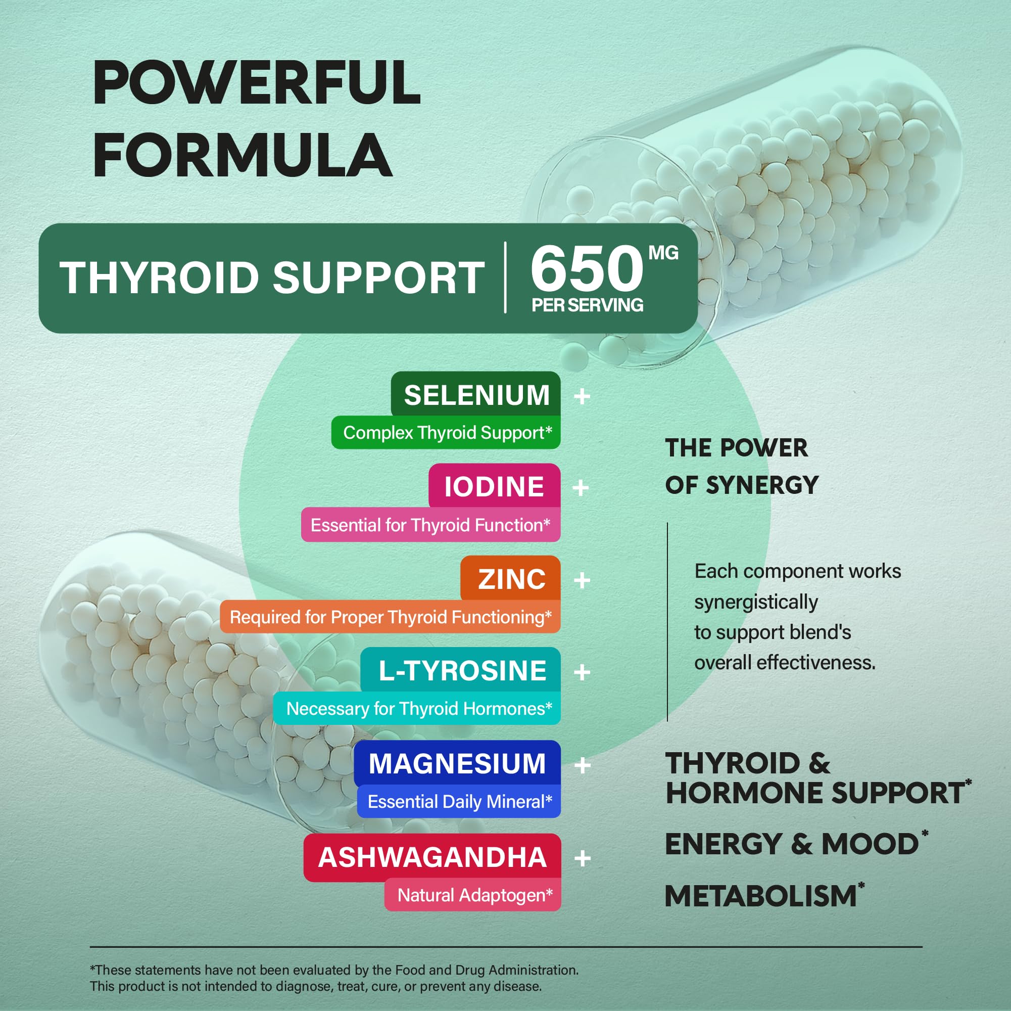NutraHarmony Thyroïde Support : vue rapprochée du versement des capsules.