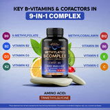 NUTRAHARMONY Vitamine B Complex méthylé – tableau descriptif sur l’emballage.