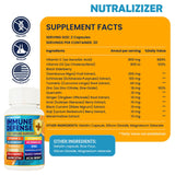 NUTRALIZIZER Sureau – extrait naturel pour le soutien quotidien.