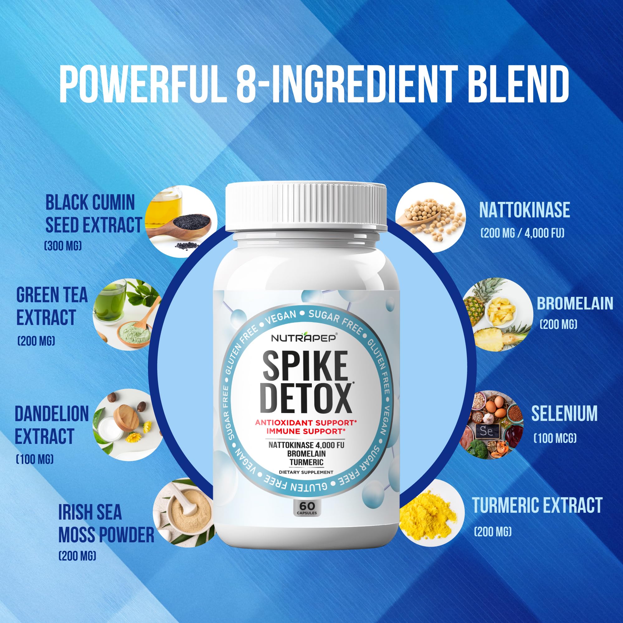 NutraPep Spike Detox: curcuminoïdes illustrés, soutien antioxydant potentiel.