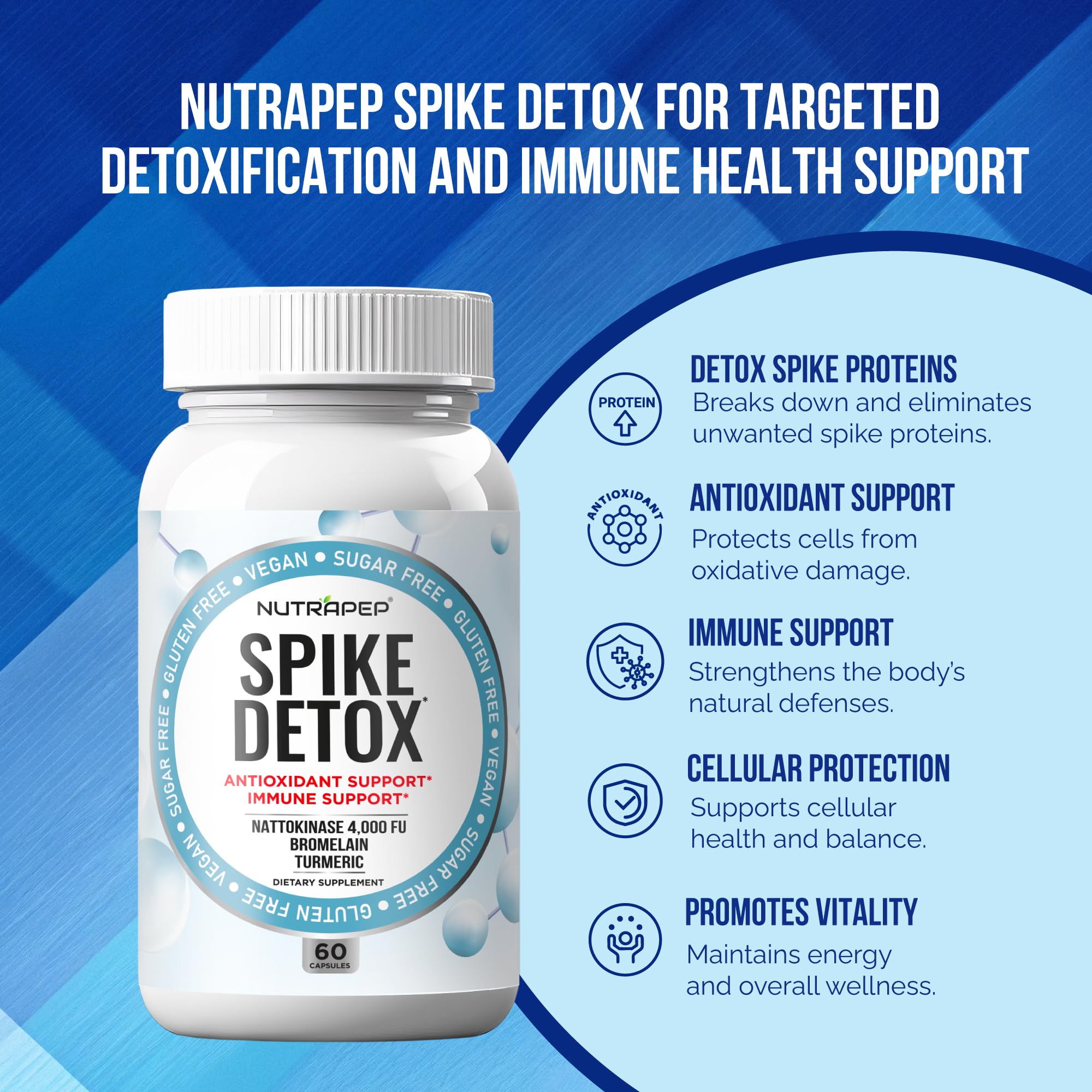 NutraPep Spike Detox: capsules visibles, intégration quotidienne aisée.