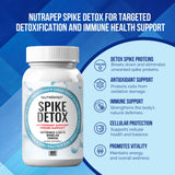 NutraPep Spike Detox: capsules visibles, intégration quotidienne aisée.