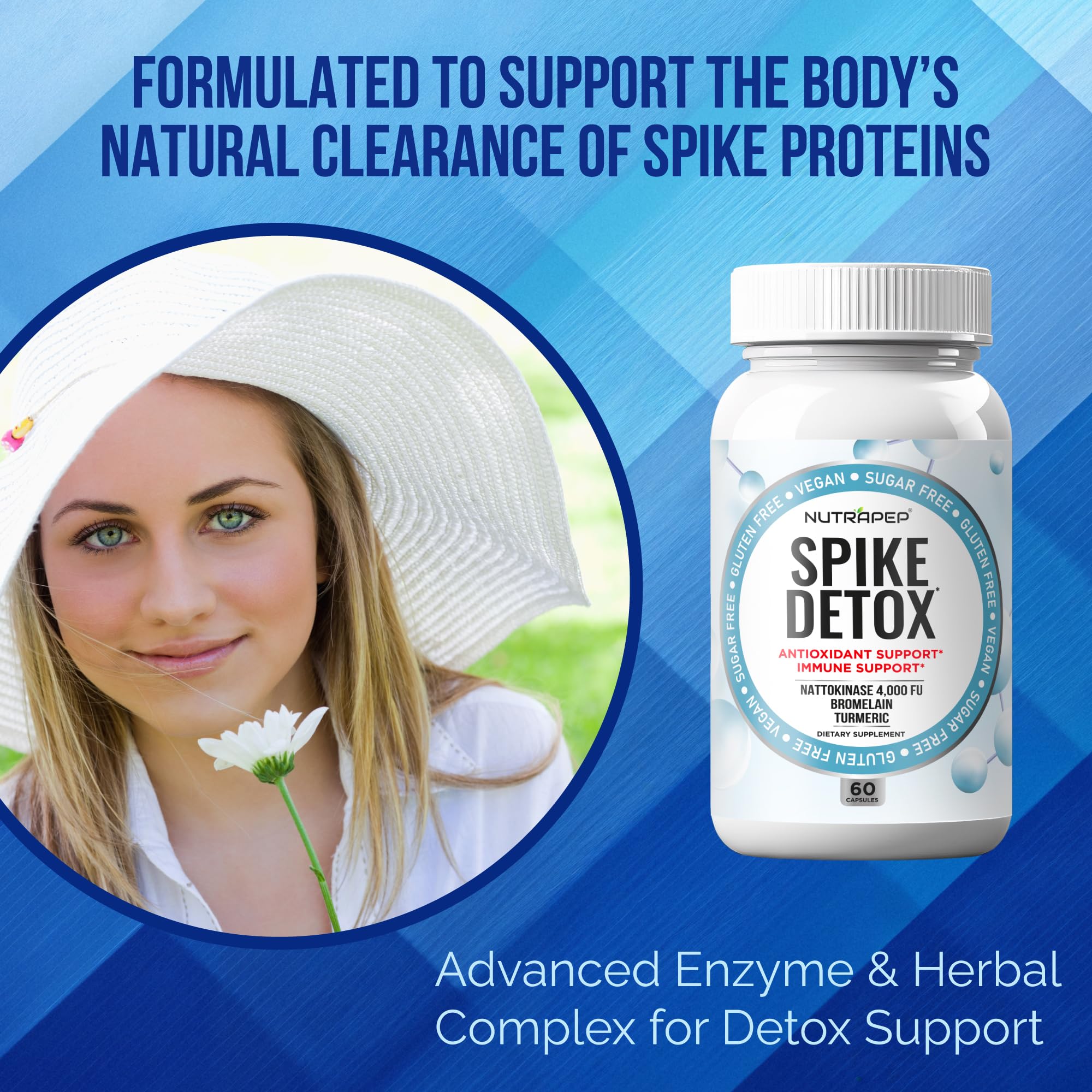 NutraPep Spike Detox: nattokinase, action sur la circulation.