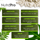 NutraPro – Emballage pratique facilitant le rangement et l utilisation