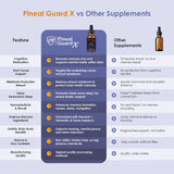 Nutraville Pineal Guard X bien-être quotidien: rituel simple pour la concentration