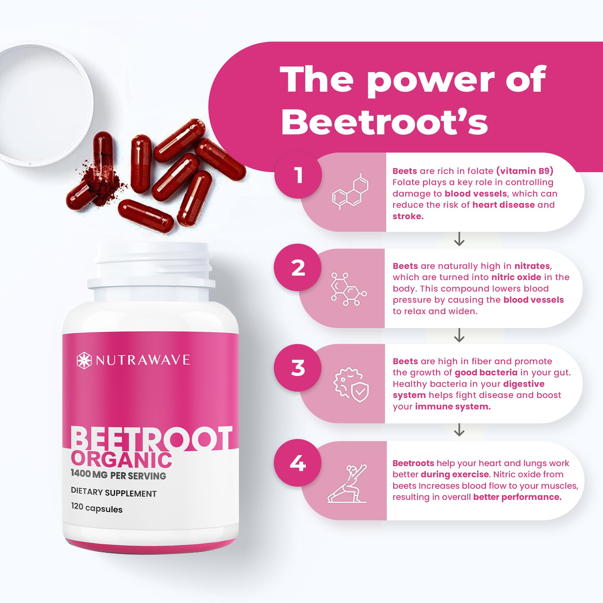 Nutrawave Betterave capsules – étiquette : produit végan et sans allergènes, pour un choix éclairé.