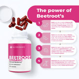 Nutrawave Betterave capsules – étiquette : produit végan et sans allergènes, pour un choix éclairé.