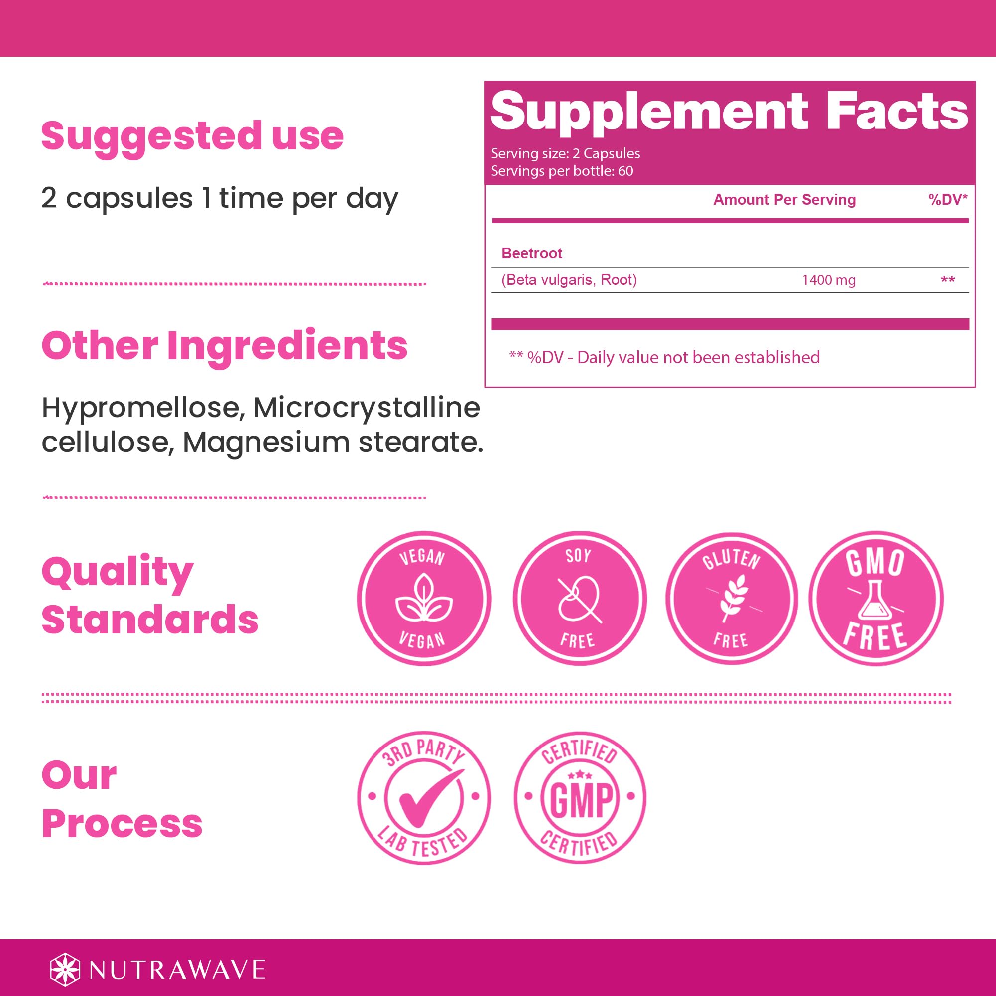 Nutrawave Betterave capsules – versement : démonstration du versement durable pour un mode de vie actif.