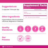 Nutrawave Betterave capsules – versement : démonstration du versement durable pour un mode de vie actif.