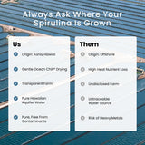 Nutrex Hawaii Poudre Spiruline Hawaienne origine Kona souligne traçabilité et culture locale