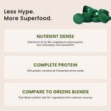 Nutrex Hawaii Spiruline – ferme d'origine hawaïenne à Kona, pureté et traçabilité.