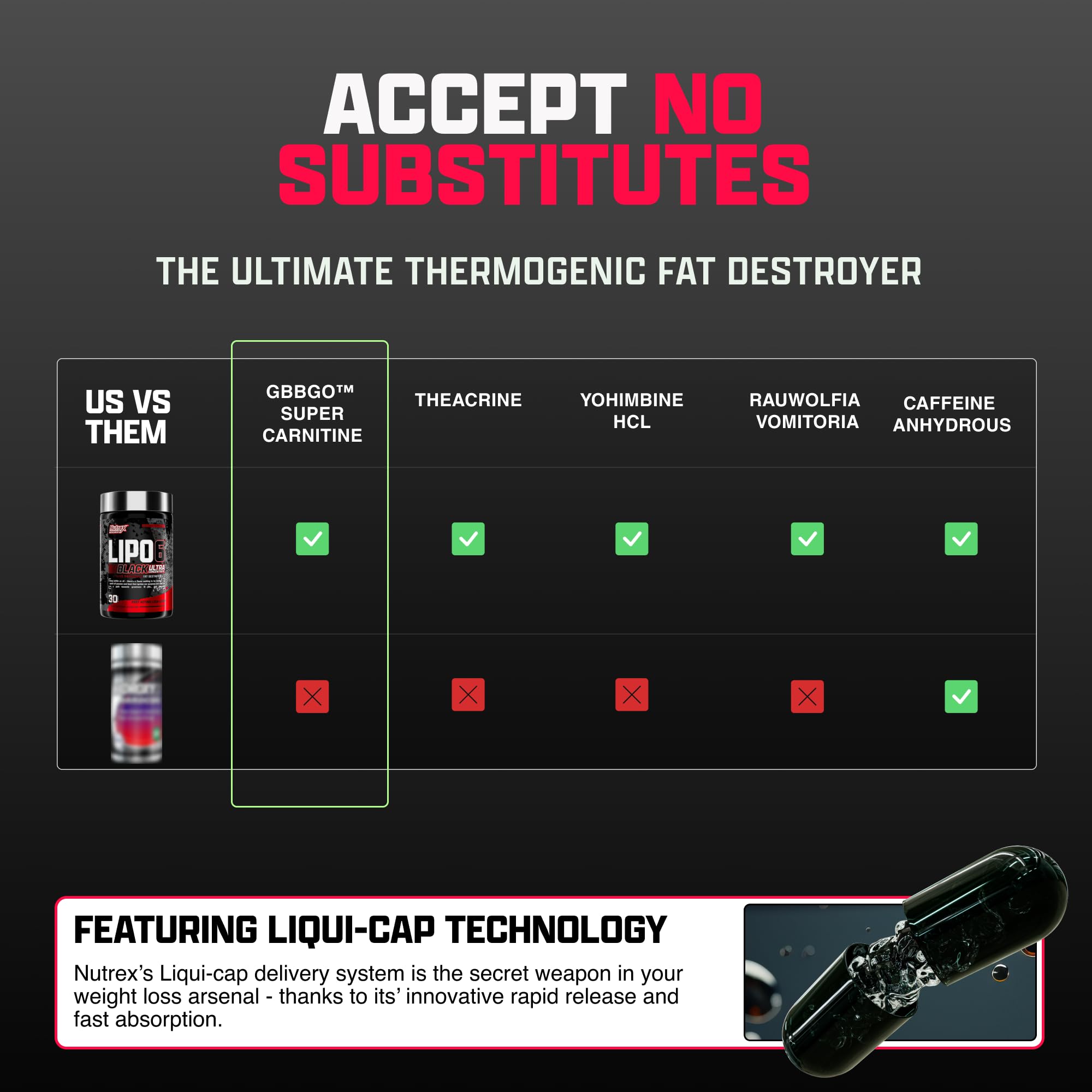 Nutrex Lipo-6 Black Max, qualité Nutrex, produit fiable et professionnel.