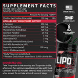 Nutrex Lipo-6 Black Max, utilisation quotidienne pratique, transport facile.
