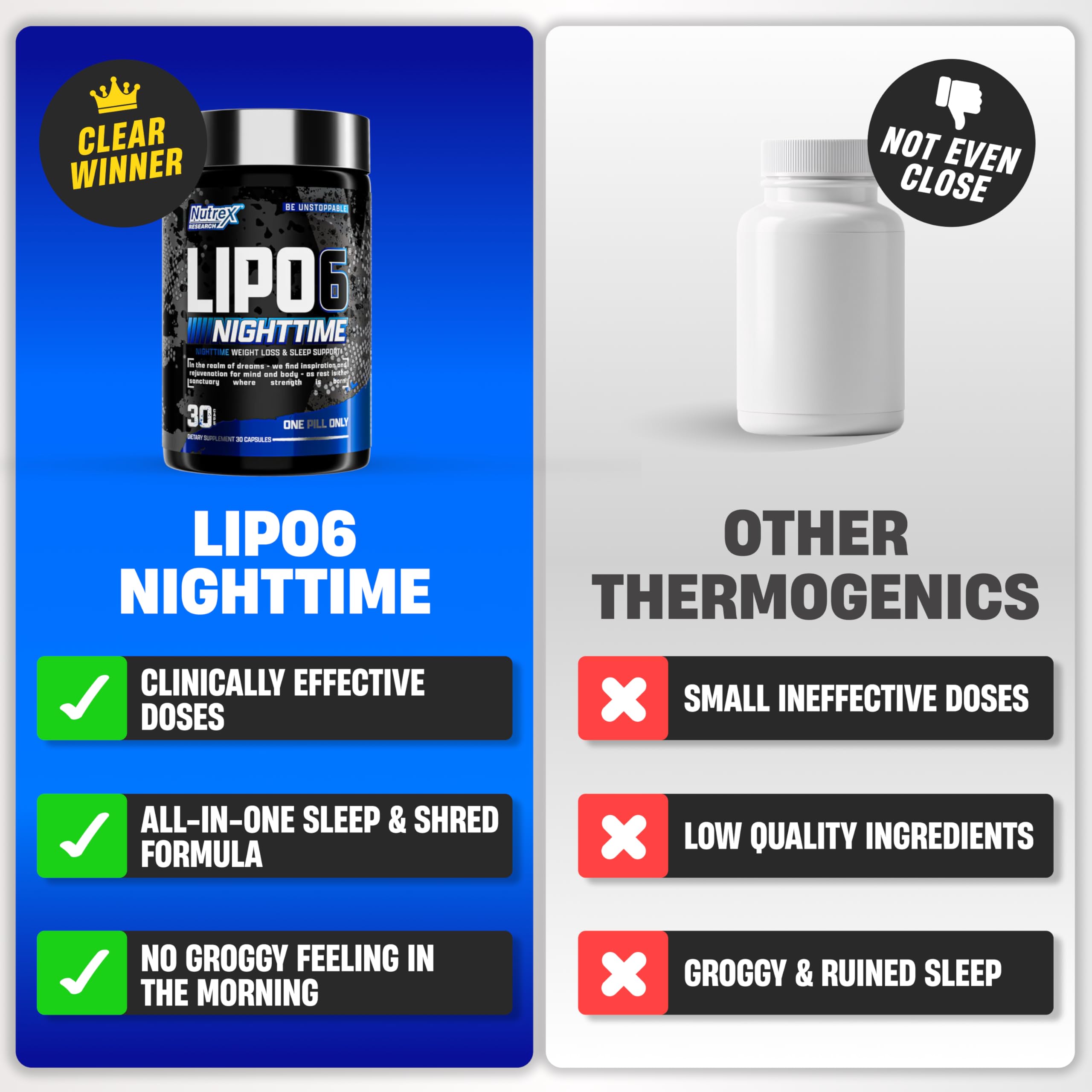 Nutrex Lipo-6 Nuit – dose nocturne potentielle pour soutenir le repos.