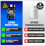 Nutrex Lipo-6 Nuit – dose nocturne potentielle pour soutenir le repos.